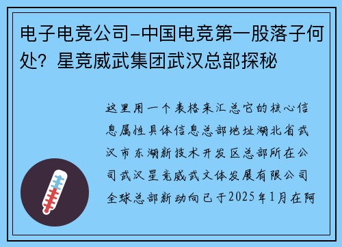电子电竞公司-中国电竞第一股落子何处？星竞威武集团武汉总部探秘 